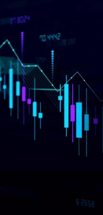 Abstract financial data wallpaper with blue and purple glowing charts.