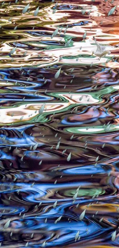 Abstract colorful water reflections wallpaper with dynamic ripples.