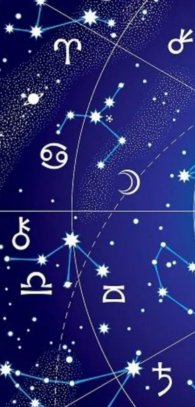 Astrological wallpaper with constellations and zodiac symbols on a blue background.