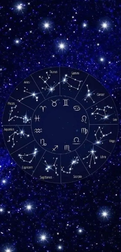 Astrological wallpaper with star constellations and zodiac signs on a dark blue background.