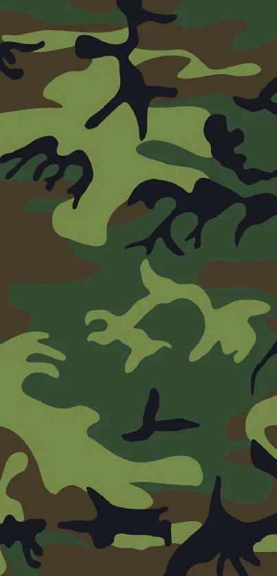 Mobile wallpaper with a classic camouflage pattern in shades of green and brown.