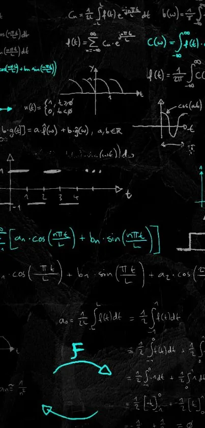 Chalkboard wallpaper with math equations.