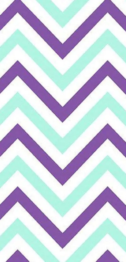 Chevron pattern wallpaper with purple and mint green zigzags.