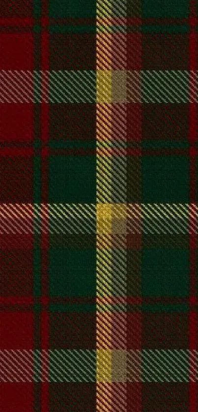 Classic tartan pattern wallpaper with red and green colors.