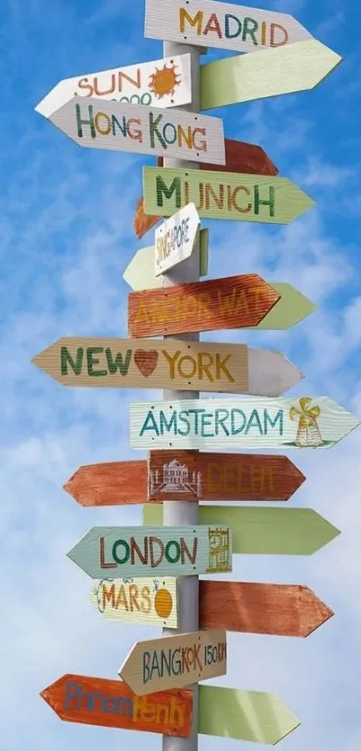 Colorful city signpost with blue sky background.