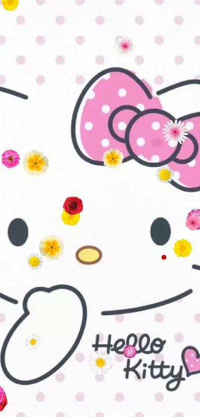 Hello Kitty wallpaper with pink bow and polka dots.