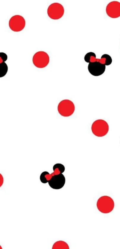 Cute mouse and polka dot wallpaper in red, black, and white.