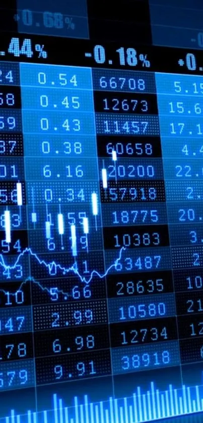 Vibrant blue stock market display wallpaper with financial data.