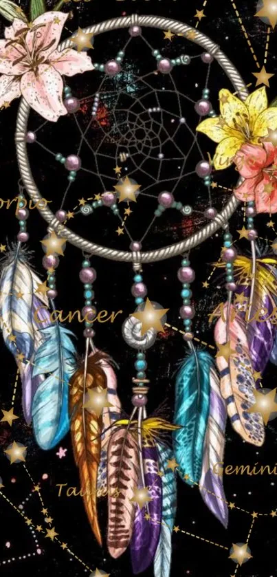 Dreamcatcher with zodiac and feathers against a starry night sky.