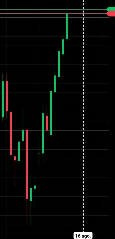 Stock market chart wallpaper with dynamic data lines on a black background.