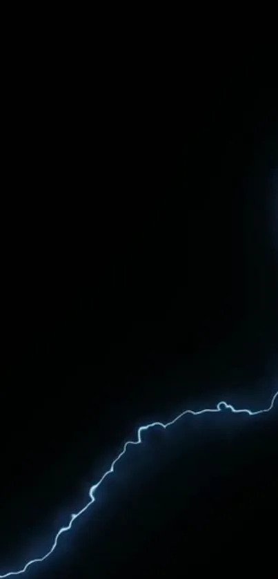 Electric blue lightning bolt on black background wallpaper.