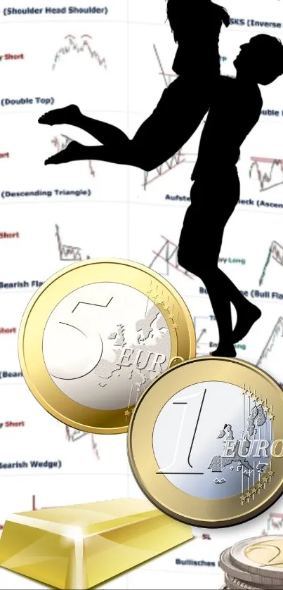 Financial theme wallpaper with graphs and Euro coins.