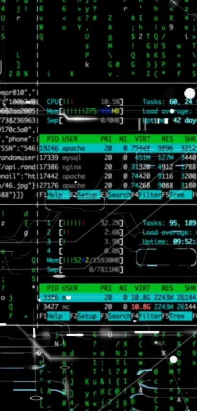 Futuristic matrix-style mobile wallpaper with green coding design on a black background.