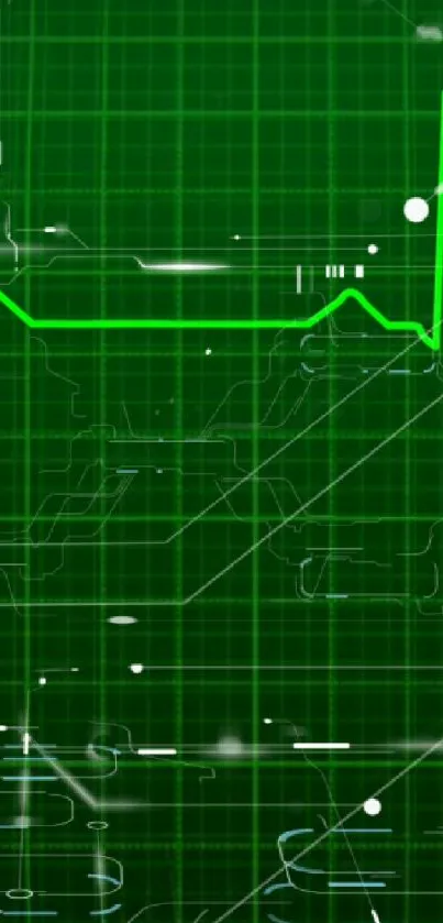 Futuristic green wallpaper with tech elements and heartbeat line.