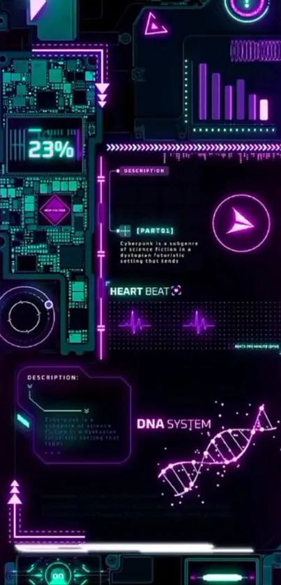 Futuristic tech wallpaper with neon DNA and digital graphics.