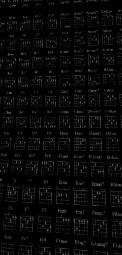 Guitar chord diagram on a black background.