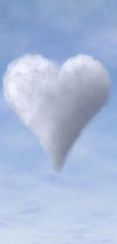 Heart-shaped cloud against a clear blue sky wallpaper.