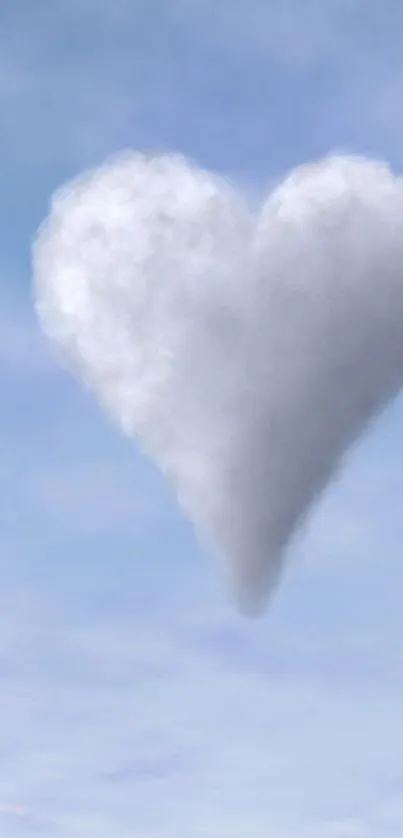 Heart-shaped cloud in a blue sky.