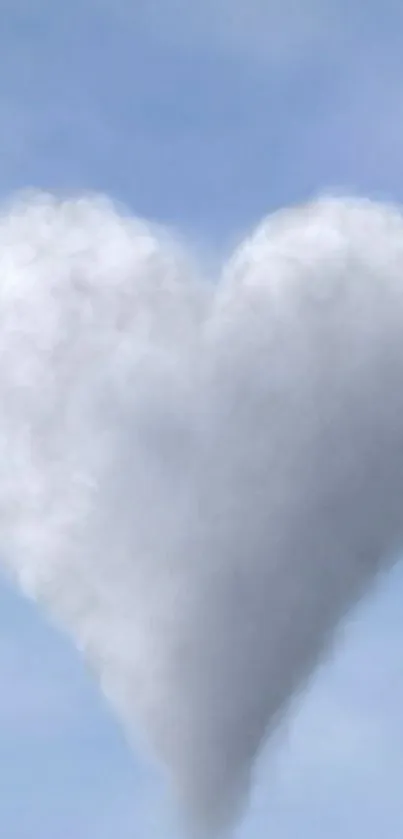 Heart-shaped cloud floating in a blue sky.