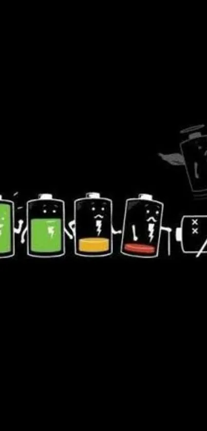 Funny stages of battery life depicted in a mobile wallpaper design.