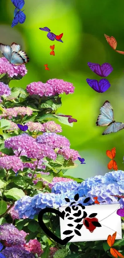 Hydrangeas with butterflies in a vibrant green garden setting.