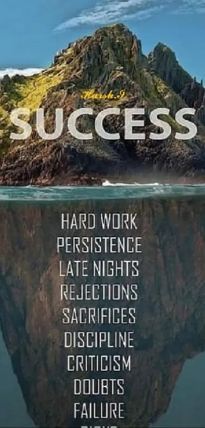 Inspirational wallpaper of mountain with success keywords reflecting below.