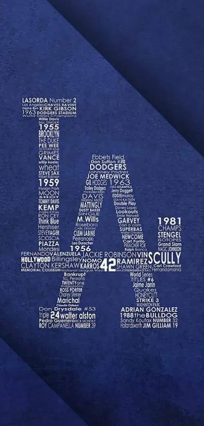 Los Angeles Dodgers themed word art mobile wallpaper in dark blue tones.