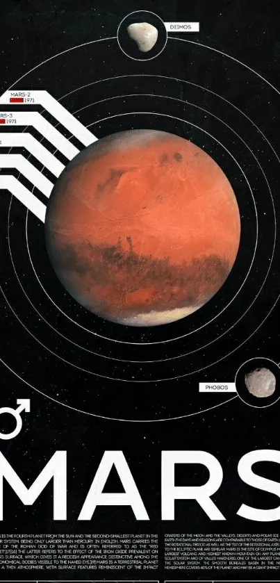 Mars planet mobile wallpaper with space theme.