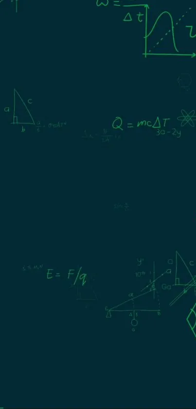 Dark math wallpaper with equations and formulas on a green background.