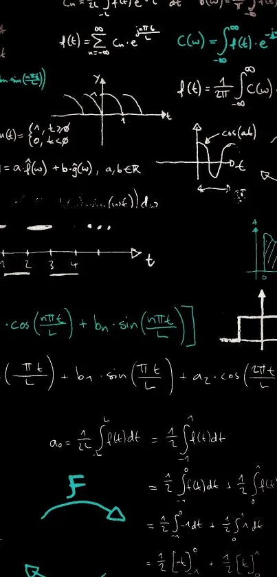 Intricate chalkboard math equations on black background mobile wallpaper.