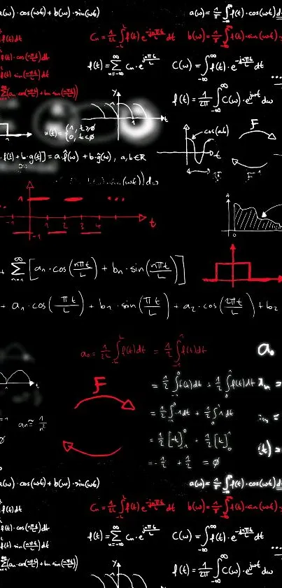 Complex mathematical equations on dark background wallpaper.