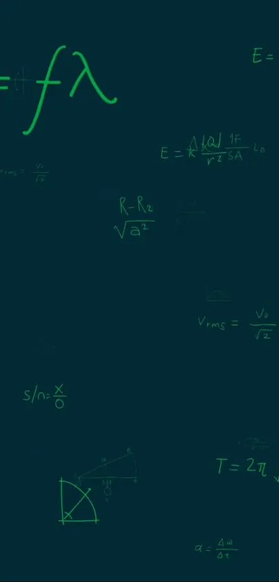 Dark teal wallpaper with green mathematical equations.