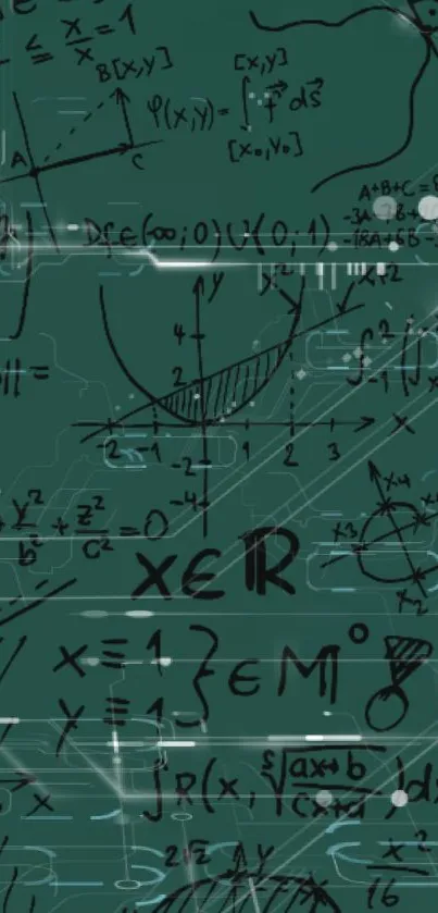 Dark green wallpaper with mathematical formulas and equations.