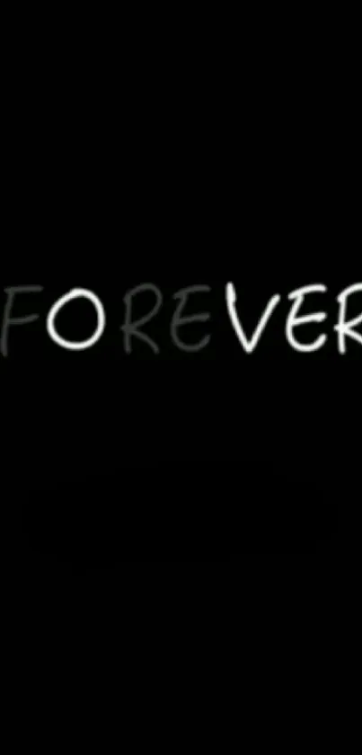 Black wallpaper with 'Forever' in white text.