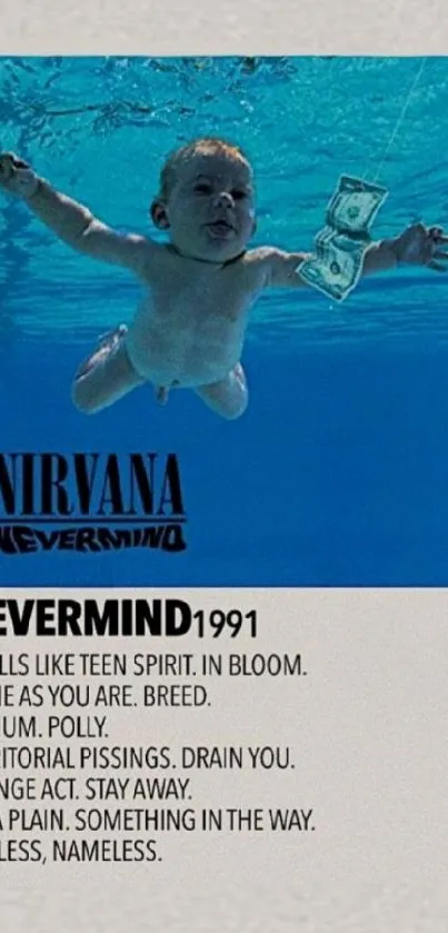 Nirvana 'Nevermind' album art with baby underwater and dollar bill.