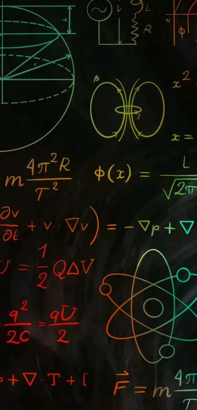 Physics equations and symbols on a dark background wallpaper.