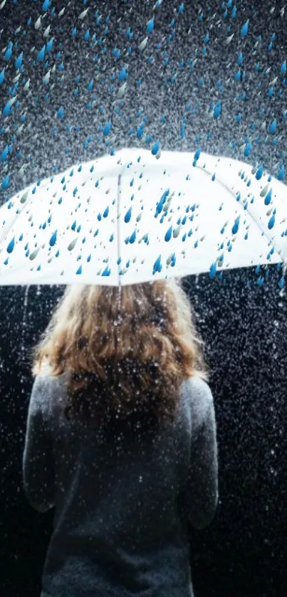 Rainy scene with a person under a white umbrella, view from back.