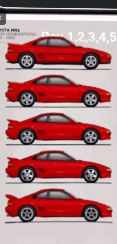 Red sports cars aligned in a generational evolution design.