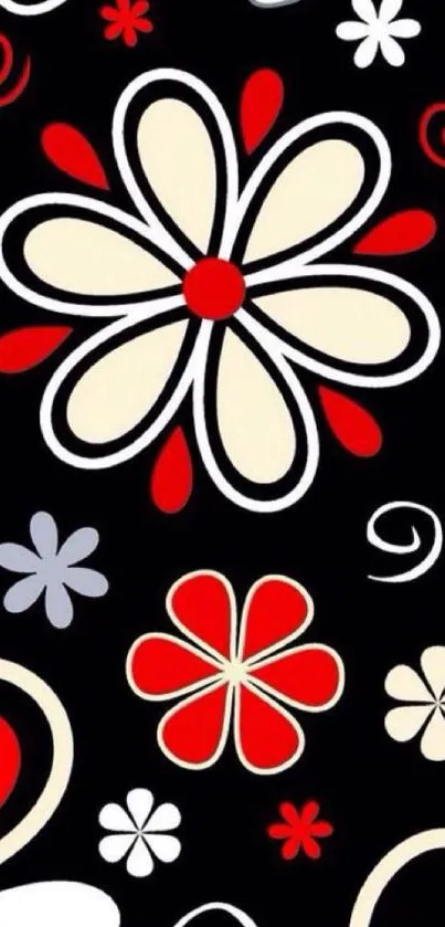 Vintage mobile wallpaper with bold red, black, and cream flower patterns.