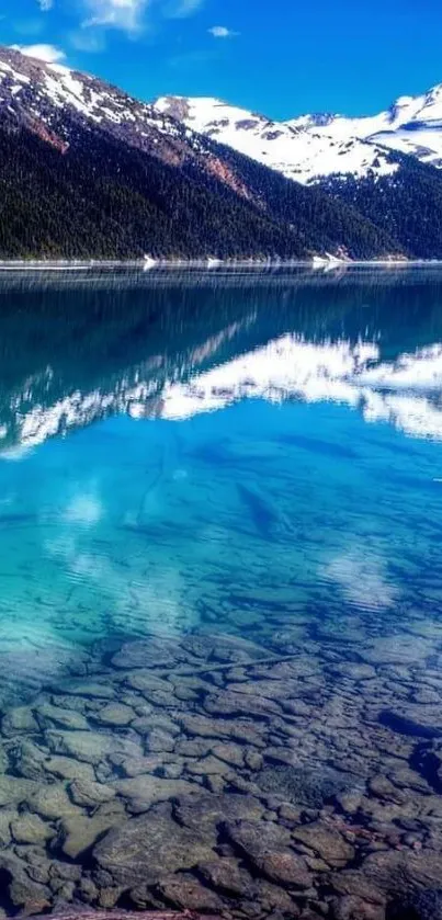 Serene mountain lake with blue waters and snow-capped mountains.