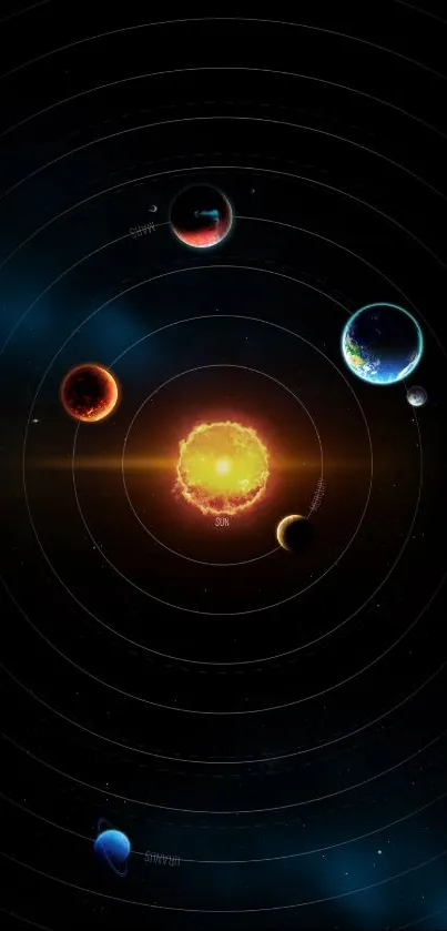 Solar system mobile wallpaper with planets and sun.