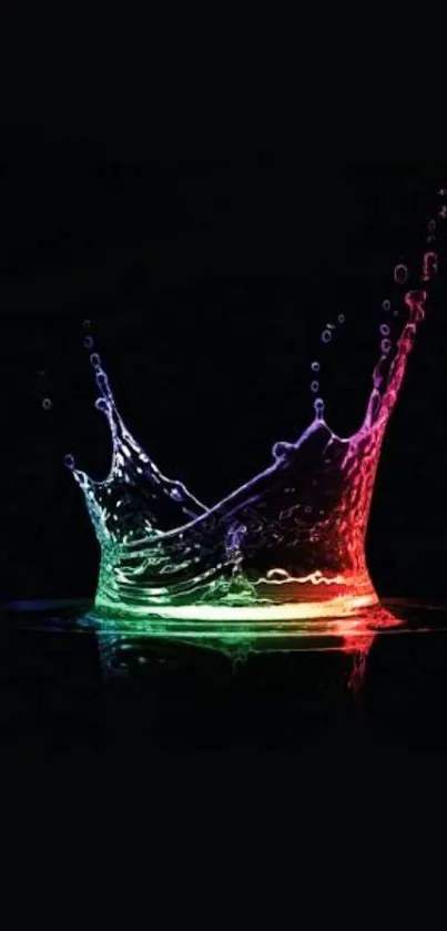 Colorful water splash on black background wallpaper.