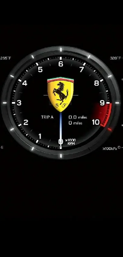 High-resolution sporty speedometer wallpaper for mobile phones.