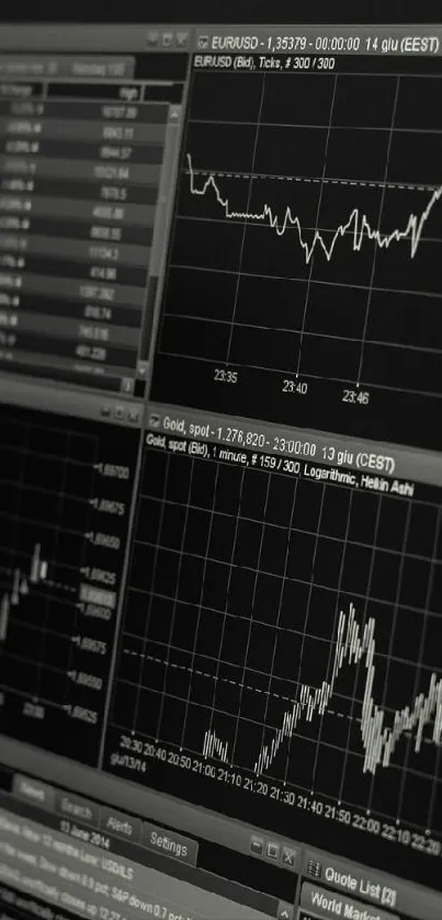 Black and white stock market data with charts and graphs.