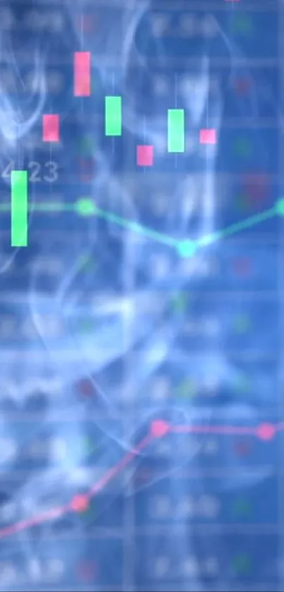 Mobile wallpaper showing stock market data and vibrant financial charts.