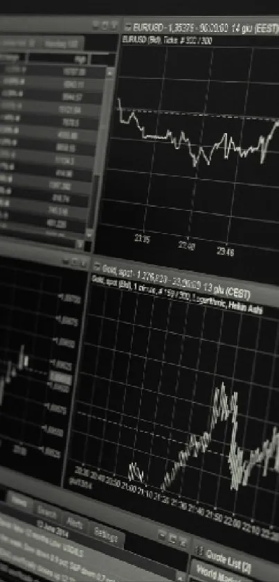 High-resolution stock market graph wallpaper for mobile devices.