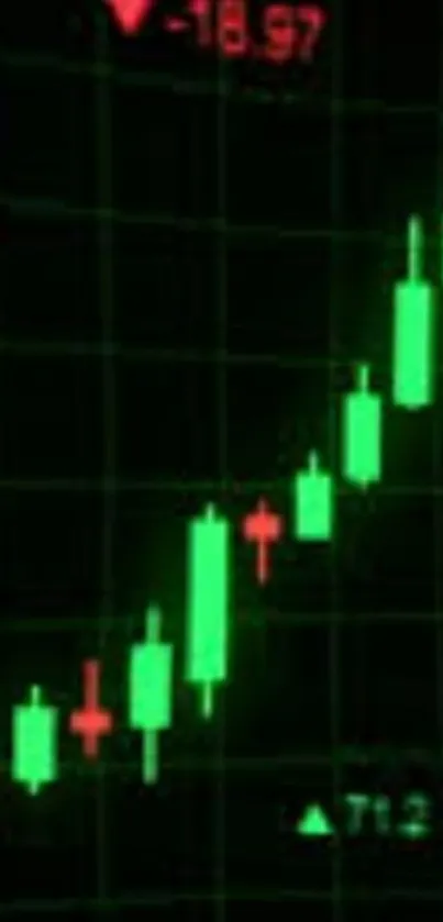 Mobile wallpaper featuring green stock market candlestick chart patterns.