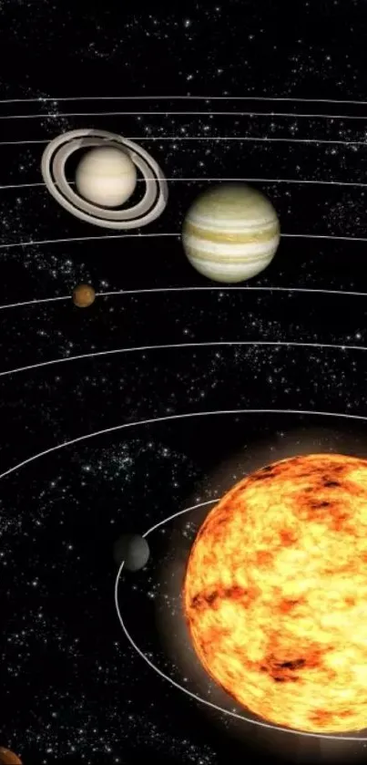 Solar system with planets orbiting the sun in space-themed wallpaper.