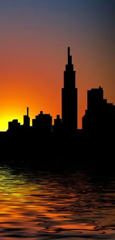 City skyline silhouette at sunset over water.