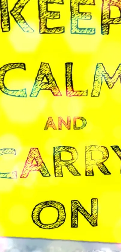 Yellow wallpaper with 'Keep Calm and Carry On' text in colorful letters.